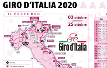 giro d'italia 2020i